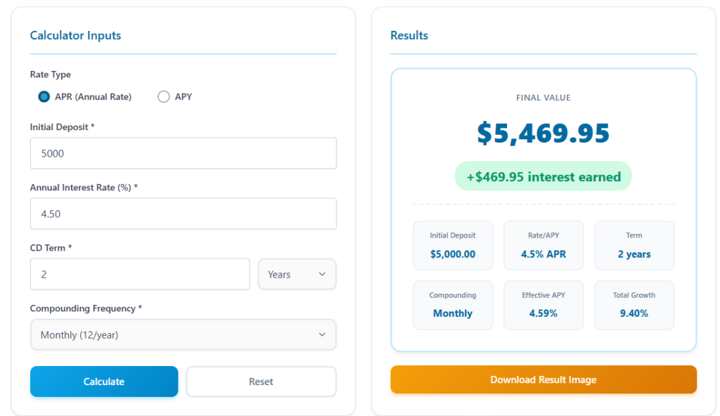 CD Rate Calculator (APY & APR