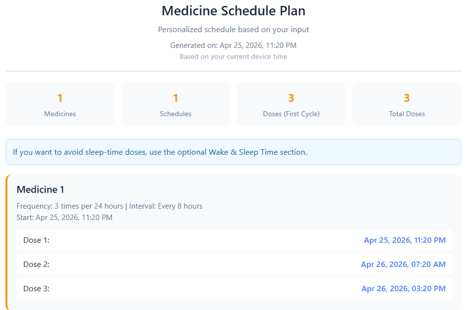 Example output showing a full medicine schedule generated from a selected start time.
